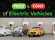 Kelebihan dan Kekurangan Mobil Listrik Polytron vs Kompetitor