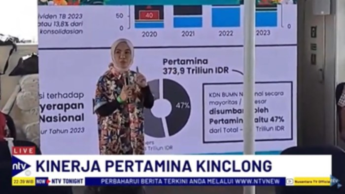 Kaitan kasus Nicke Widyasari dengan proyek-proyek Pertamina