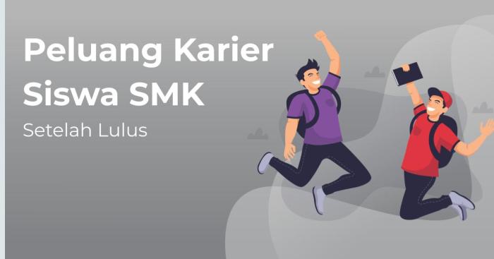 Pengembangan karir siswa SMKN Banjar