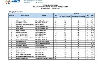 Evaluasi pembekalan OSN untuk siswa