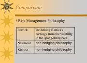 Kelemahan Taksiran Harga Emas ANTM dari Sudut Pakar