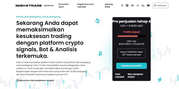 Perbandingan kinerja solayer dengan proyek crypto lain yang sejenis