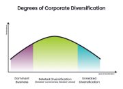 Evaluasi Fundamental Saham MBAP Strategi Diversifikasi dan Kinerjanya