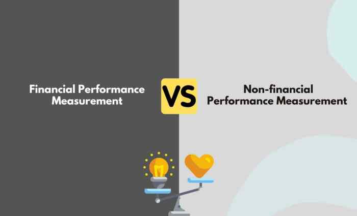 Financial Performance Measurement vs. Non-Financial Performance ...