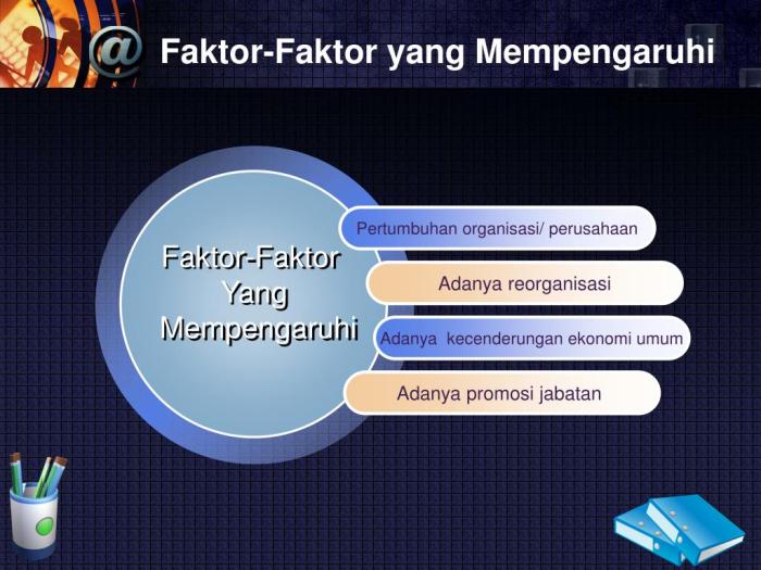 Faktor penyebab rendahnya produktivitas kerja karyawan di perusahaan