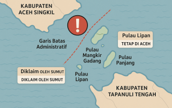 Kemendagri Nyatakan Pulau Milik Sumut, Pemerintah Aceh Didesak Ambil Sikap Tegas!