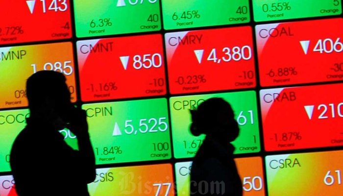 Analisis Penurunan Saham Asing di IHSG Dekati 7000