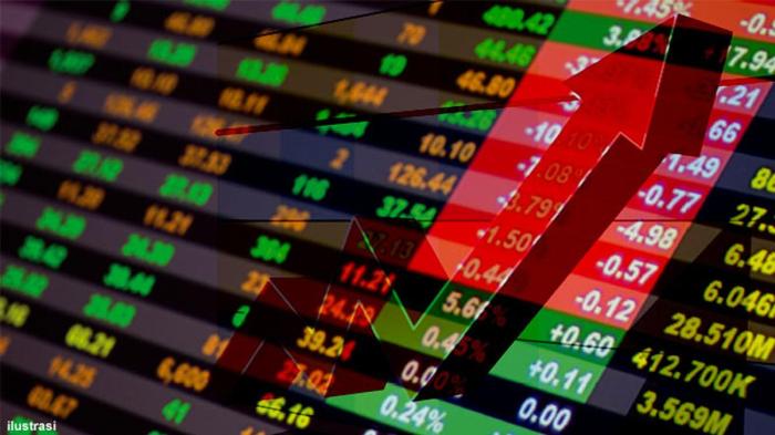 Perbandingan pergerakan IHSG dengan indeks global di level 7000