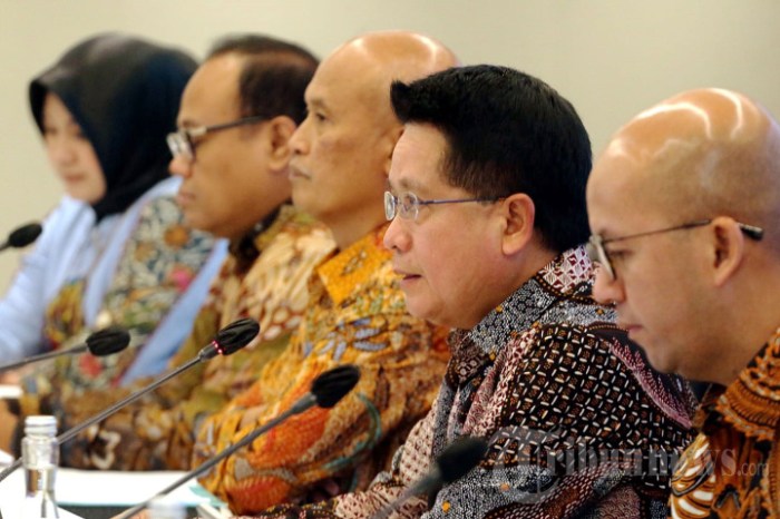 Kinerja keuangan bsi sebelum dan sesudah rup