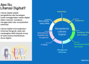 Khutbah Jumat Literasi dan Pendidikan Digital untuk Generasi Muda