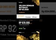 Prediksi Harga Emas Antam Besok Berdasarkan Data Hari Ini