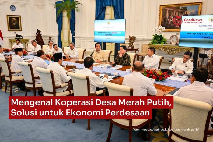 Keterlibatan masyarakat dalam pembentukan koperasi merah putih