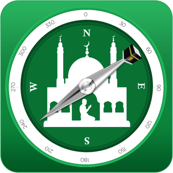 Prayer compass qibla time description