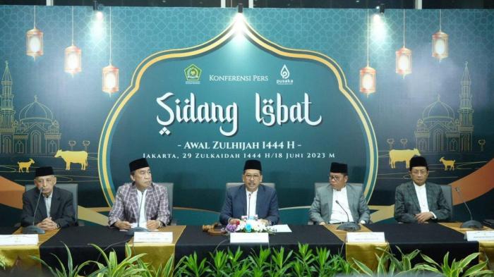 Penjelasan detail kapan libur idul adha 2025