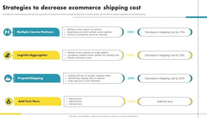 Strategi E-commerce Tetap Kompetitif Pasca Ongkir Gratis