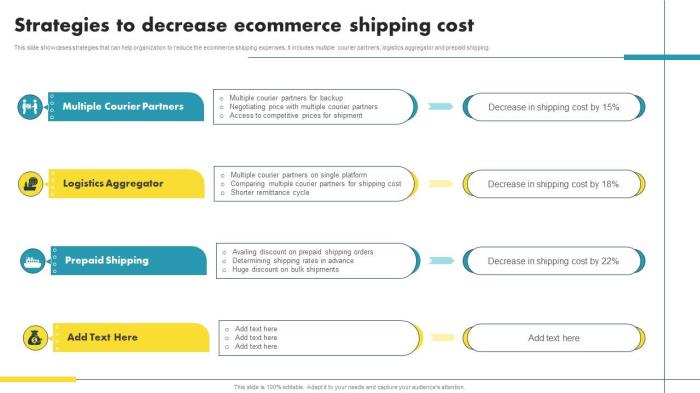 Strategi penjual e-commerce untuk tetap kompetitif pasca pembatasan ongkir gratis