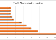 Korupsi Dana Desa di Dairi Dampak Sosial pada Masyarakat Desa