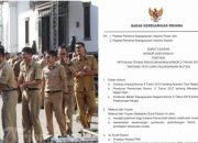 Prosedur Mutasi Pegawai BKN di Aceh Panduan Lengkap