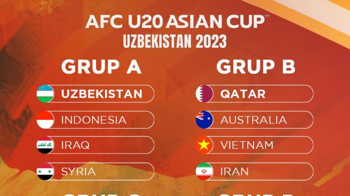 Jadwal Siaran Langsung Piala Asia U-20 2023 di RCTI dan INews: Timnas ...