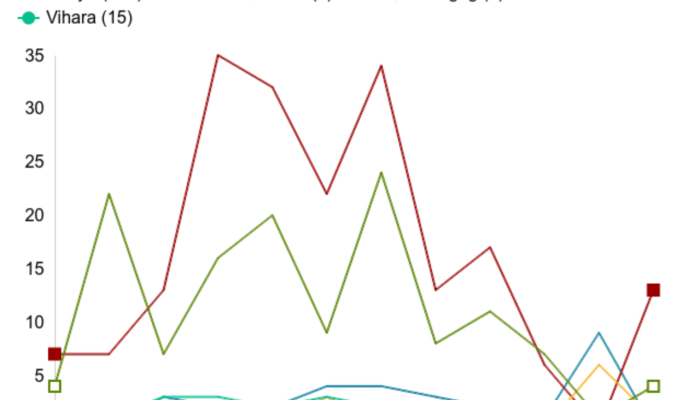 Potensi Konflik Sosial Penggabungan 4 Pulau Aceh