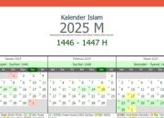Pemerintah Umumkan Libur Tahun Baru Islam 2025 Jatuh Pada…