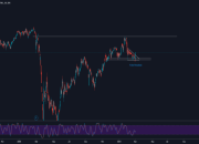 Risiko Investasi Saham BMRI Bisikan Pasar Terbaru