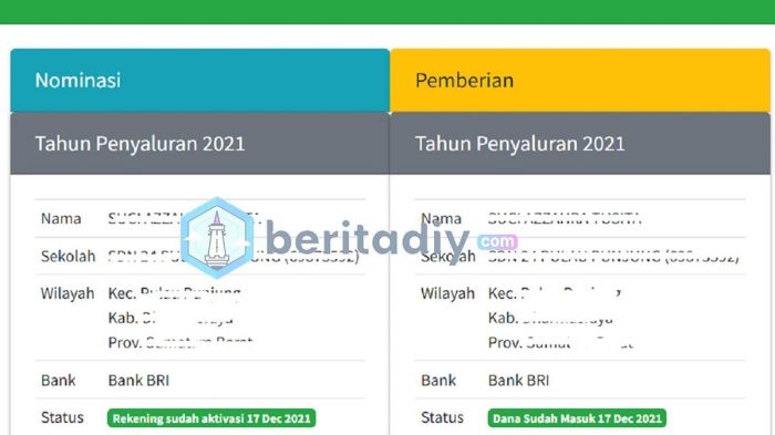 Website resmi cek penerima bantuan pip juni 2025 pakai nisn