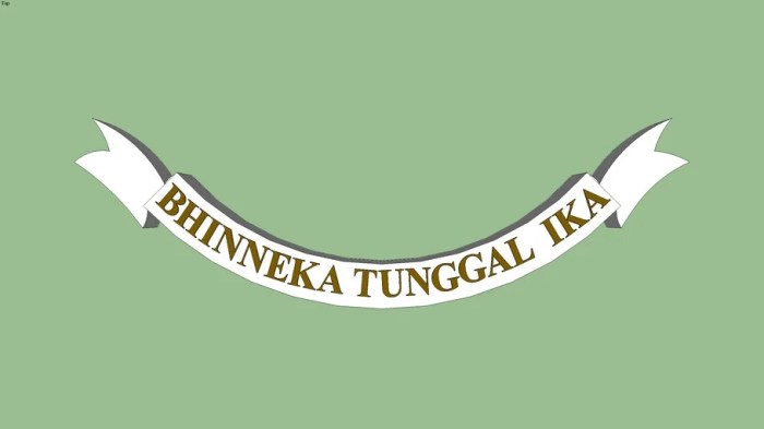 Penggunaan teknologi di kampus bhinneka tunggal ika