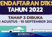 Kontak DTKS 2025 Jawa Barat Layanan & Pengaduan