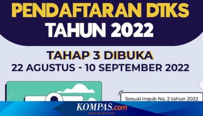 Kontak DTKS 2025 Jawa Barat Layanan & Pengaduan