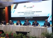 Antam Bagikan Dividen 100% 2025 Strategi dan Analisis