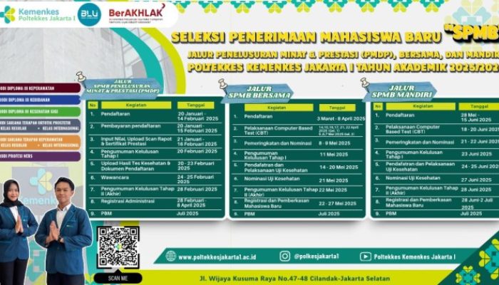 Penerimaan Mahasiswa Baru SPMB Banten 2024 SMA Baru