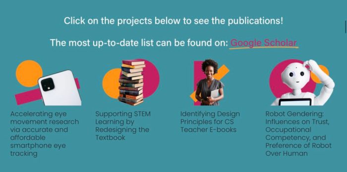 Beberapa contoh portofolio Timothy Ronald