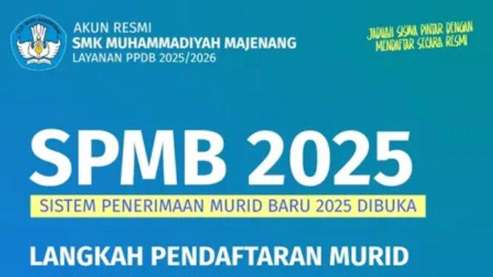 Daftar 4 Jalur Masuk Sekolah SPMB 2025 untuk Jenjang SD, SMP dan SMA ...