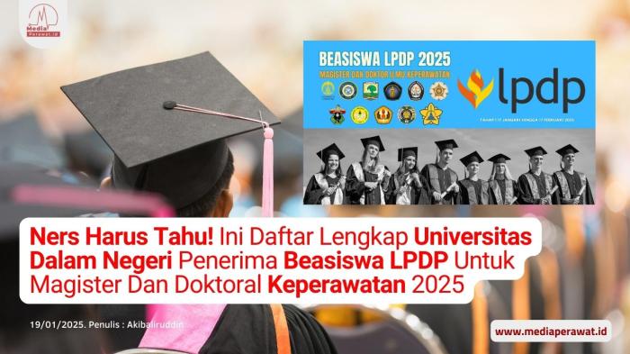 Penerima beasiswa lpdp dari berbagai universitas di Indonesia