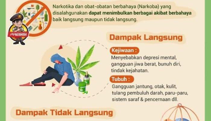 Mencegah Penyalahgunaan Narkoba di Sekolah Langkah-Langkah Efektif