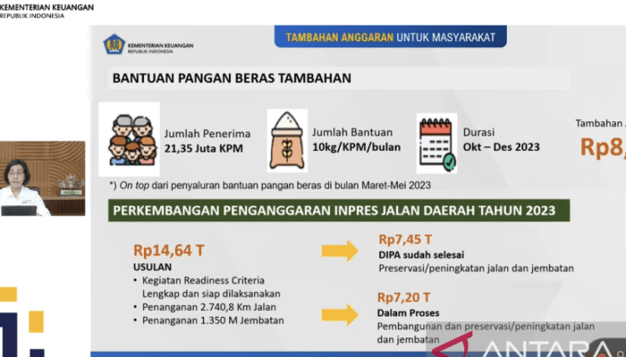 Kebijakan Pemerintah Terkait Bantuan Beras Akhir Juni 2025