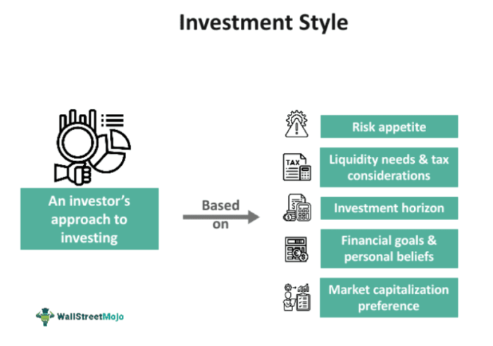 Berinvestasi dengan modal kecil ala Timothy Ronald