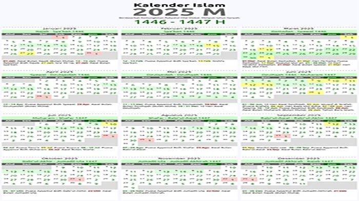 Pemerintah umumkan libur tahun baru islam 2025 jatuh pada