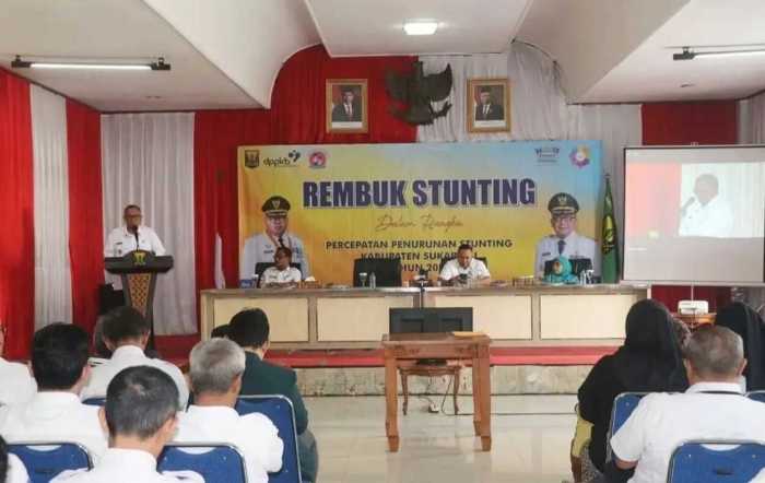 Langkah-langkah detail melaporkan pungutan liar saat tes SPMB Sukabumi 2025