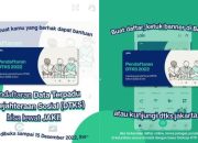 Daftar DTKS 2025 Jawa Barat Panduan Lengkap