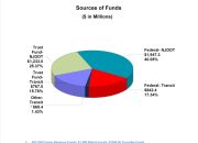 Prediksi Dana Sponsor Piala Presiden 2025