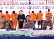 Penyelidikan TPPU Jaringan Narkoba Aceh Mengungkap Jejak Uang Haram