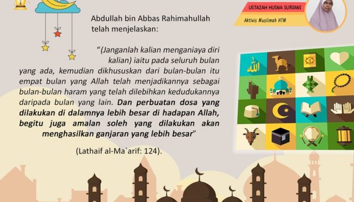 Pahala dan Keutamaan Amalan di Awal Zulhijah Menjelang Idul Adha