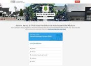 Laporkan Pungutan Liar SPMB Sukabumi 2025 Langkah-Langkah Detail