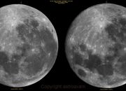 Metode Pengamatan Hilal di Jembatan Sungai Buluh Hsu