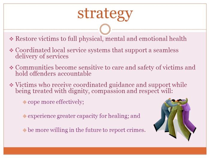 Upaya pemulihan psikologis korban pelecehan di dinas kesehatan