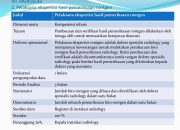 Standar Pelayanan RS dalam Penerapan Kriteria Rujukan