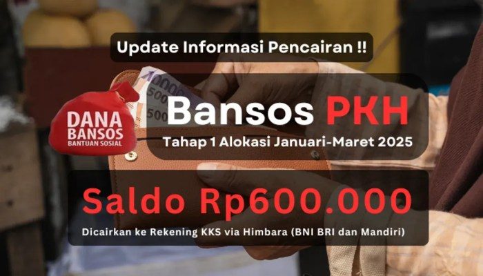 Update Terbaru Pencairan Bantuan Subsidi Upah 2025