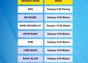 Batas Waktu Subsidi Upah 2025 Tahap 2 dan 3